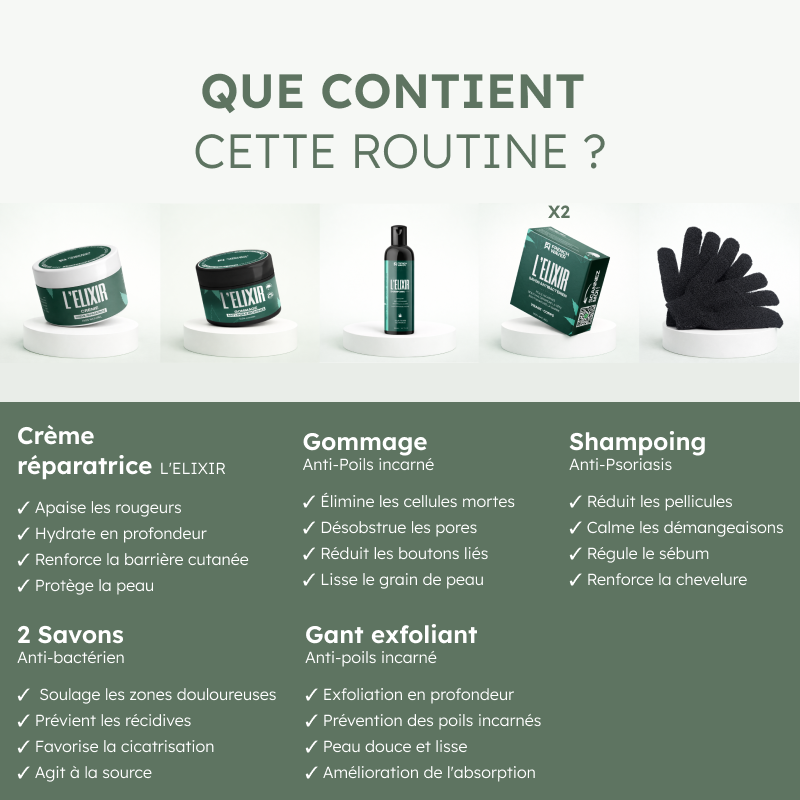 Boutons derrière la tête | Kit de Soin