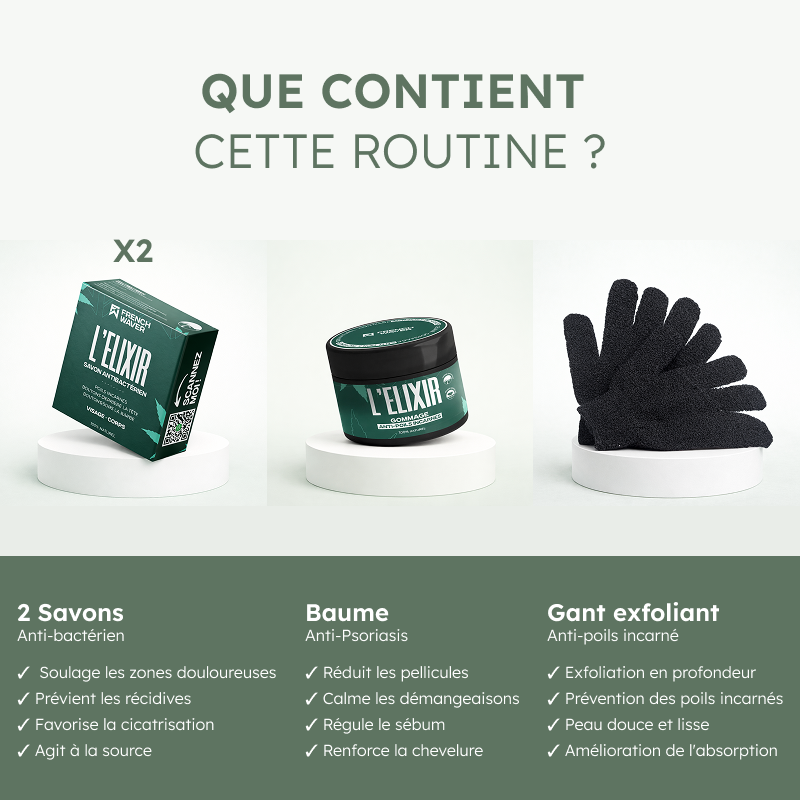 Kit de Soin Anti Poils incarnés